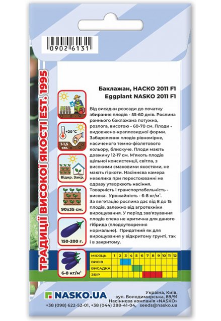 Семена баклажана НАСКО 2011 F1