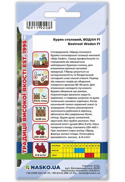 Насіння буряка столового ВОДАН F1