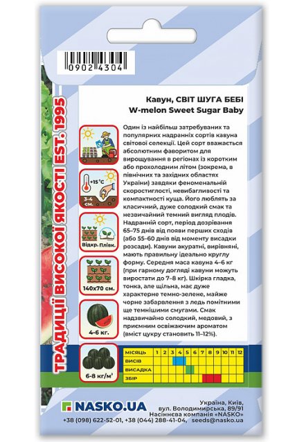 Насіння кавуна СВІТ ШУГА БЕБІ