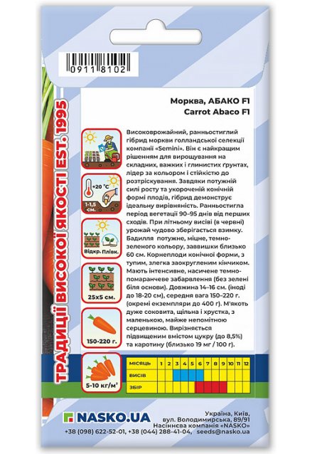 Насіння моркви АБАКО F1