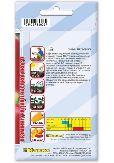 Насіння перцю солодкого АЙВЕНГО